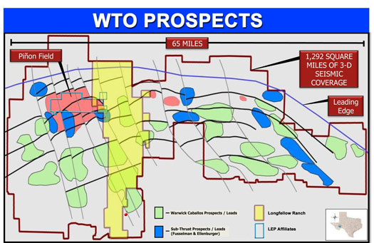 Longfellow WTO Prospects